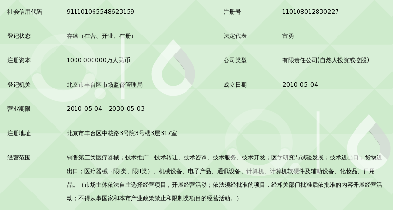 北京华信佳音医疗科技发展有限责任公司 扎根北京科技发展沃土，引领医疗科技创新