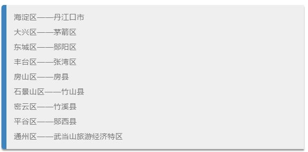 请回答!北京十堰,到底有多远?